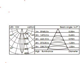 DIAGRAM 20W